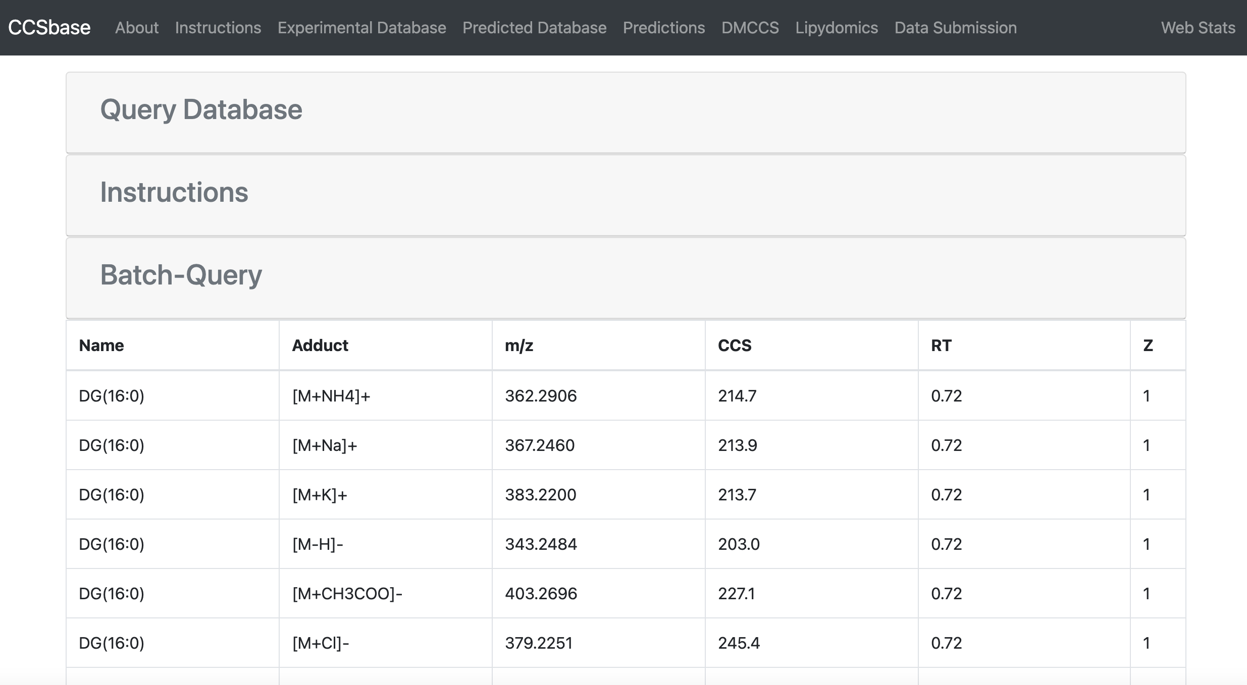 Lipydomics Prediction Database